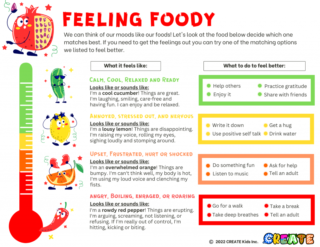 feeling foody