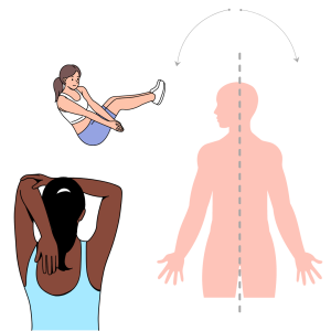 Bilateral movements for better mental health