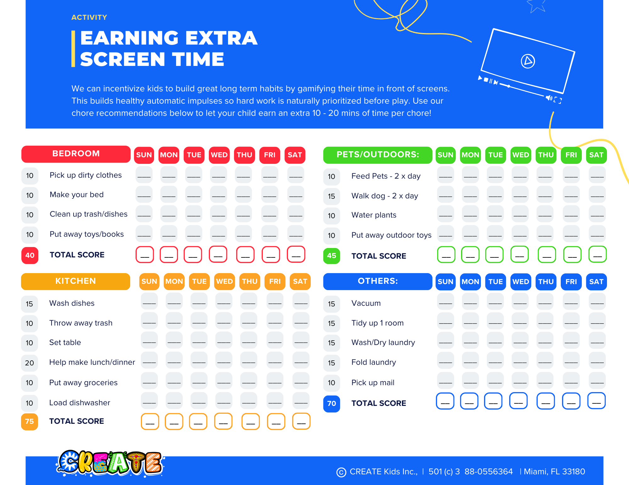kids chore chart with incentives